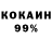 Бутират оксибутират Vladimir Voronkin